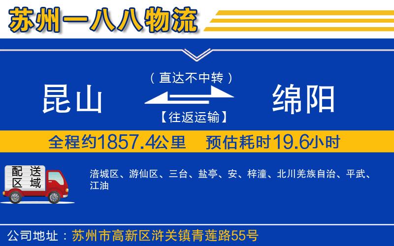 昆山到綿陽物流公司