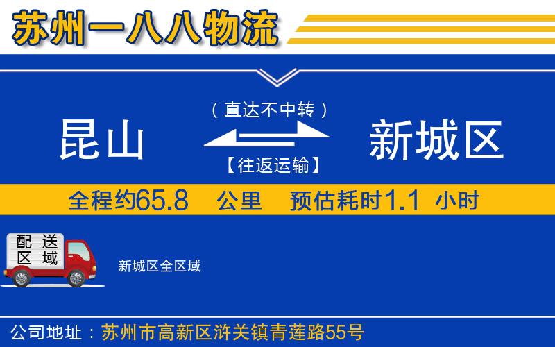 昆山到新城區(qū)物流公司