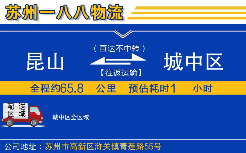 昆山到城中區(qū)物流公司